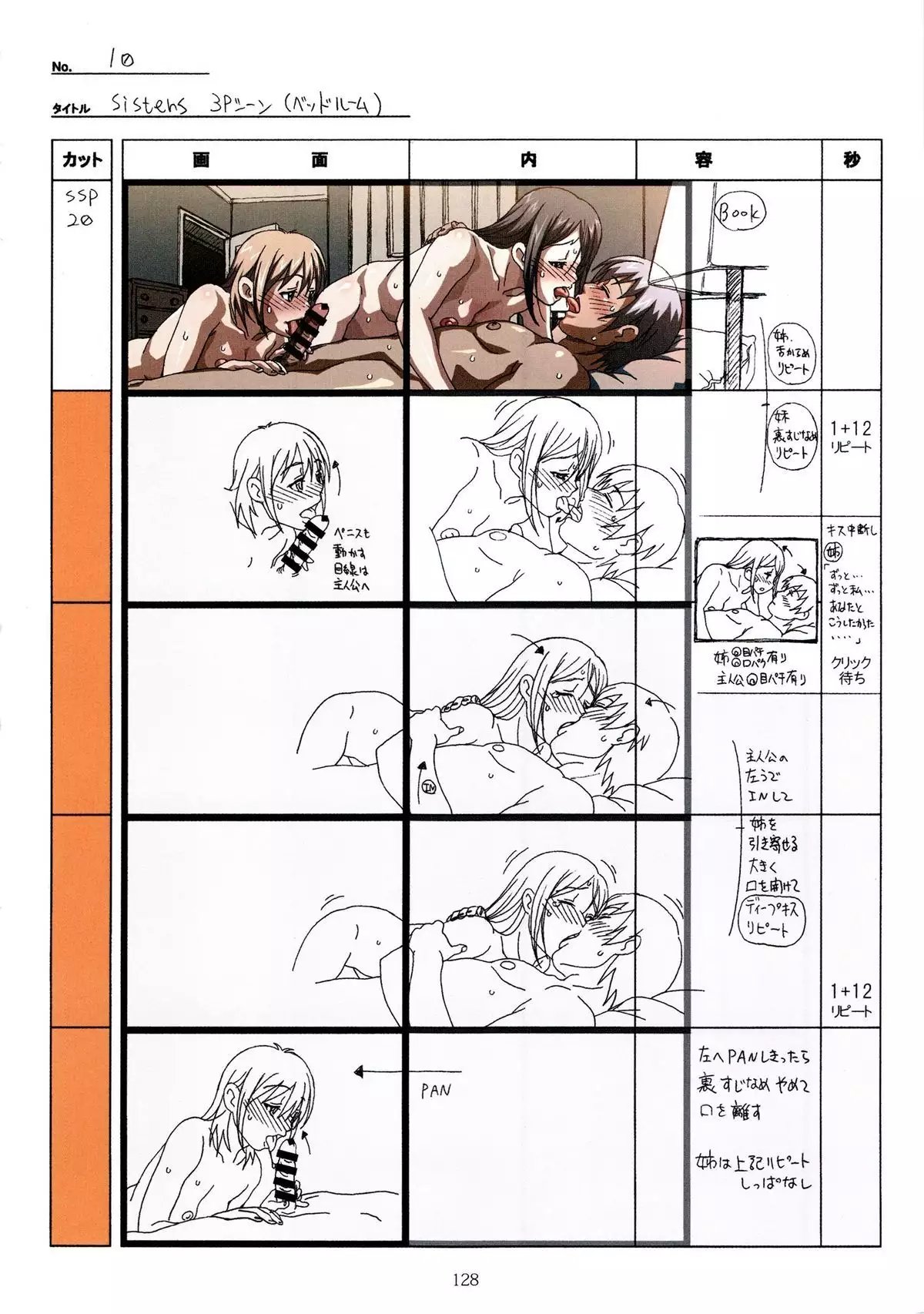 SISTERS -Natsu no Saigo no Hi- H Scene All Part Storyboard