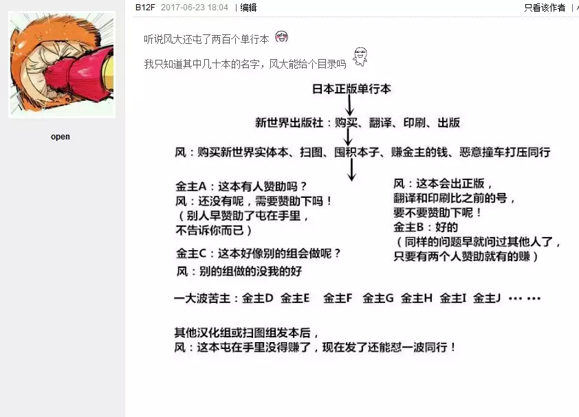 Nekomiya-kun wa Chotto Hen!? | 猫宮君他有一點怪!?