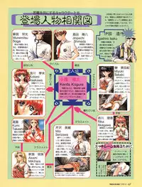 Tech Gian Issue 11 (September 1997)