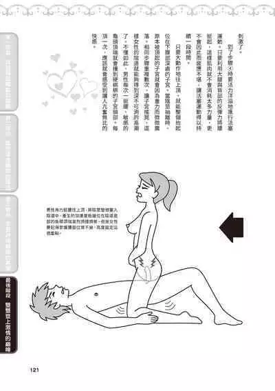內部攻略!圖解陰道快感開發・高潮完全指南