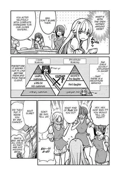 Kukkorose no Himekishi to nari, Yuri Shoukan de Hataraku koto ni Narimashita. 2 | Becoming Princess Knight and Working at Yuri Brothel 2