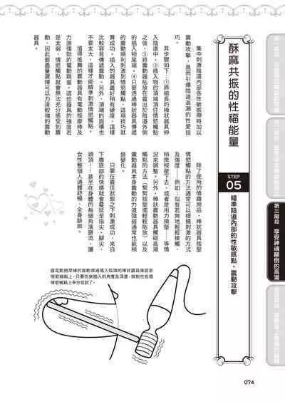 內部攻略!圖解陰道快感開發・高潮完全指南
