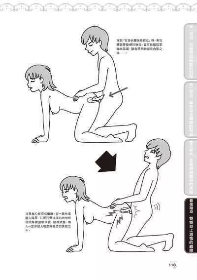 內部攻略!圖解陰道快感開發・高潮完全指南