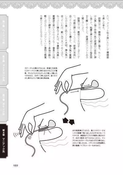 [由良橋勢] 女のコのひとりエッチ完全マニュアル イラスト版……ひとりエッチ