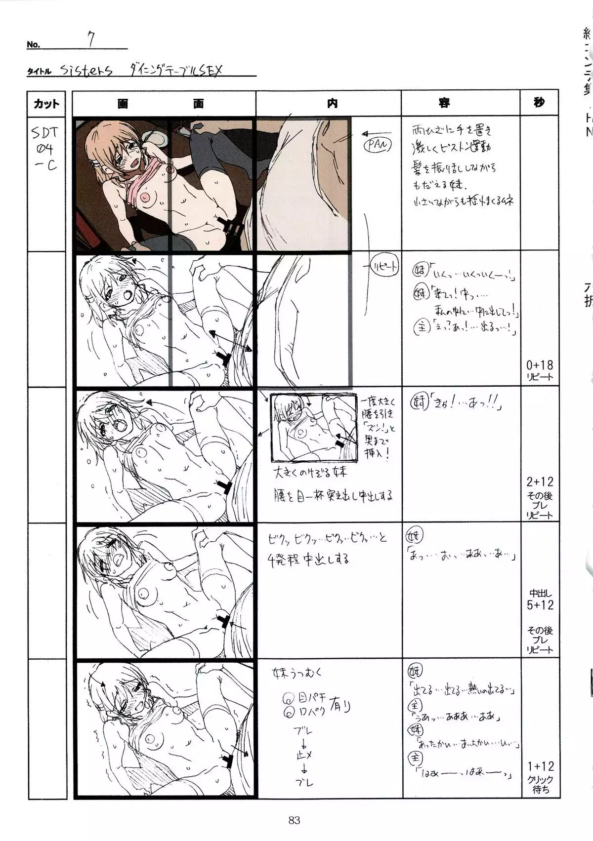 SISTERS -Natsu no Saigo no Hi- H Scene All Part Storyboard