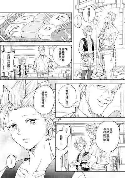 Rental Kamyu-kun 6 day