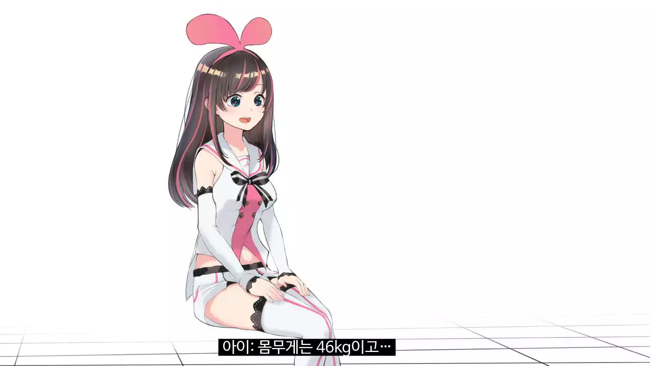 Virtual YouTuber Kizuna Ai AV Debut!!