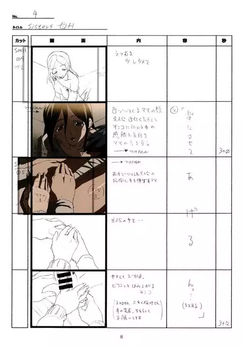 SISTERS -Natsu no Saigo no Hi- H Scene All Part Storyboard
