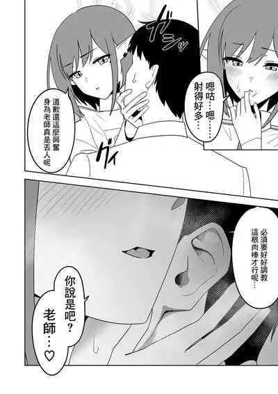 Aoi ni Tekoki Shite Moraou - Let's Aoi give you a hand job.