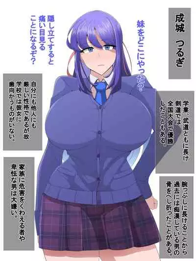 エリート家族 催眠生き恥メス豚化記録