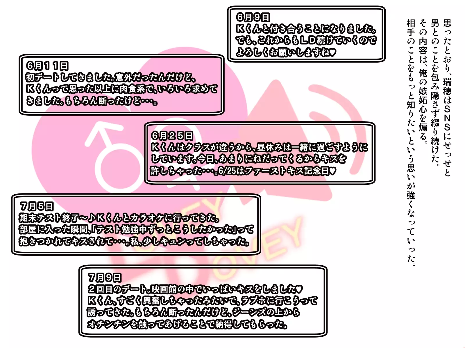 Osananajimi ga Naisho de Yatteiru SNS o Mite Kofun Shite Shimau Ore!!