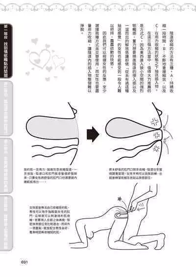 內部攻略!圖解陰道快感開發・高潮完全指南