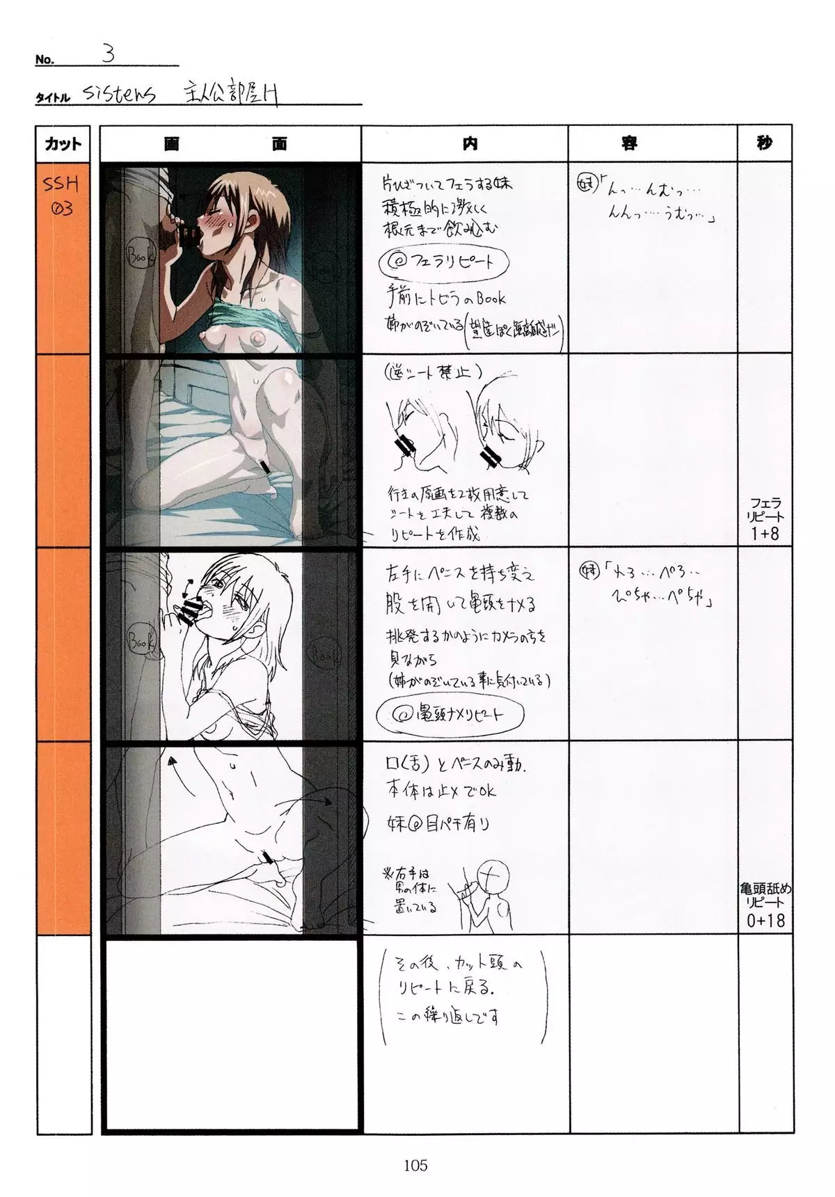 SISTERS -Natsu no Saigo no Hi- H Scene All Part Storyboard