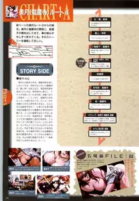 (一般画集) [elf] この世の果てで恋を唄う少女YU-NO 完全ガイド